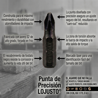 No pierdas el giro: Punta de Precisión Lojusto®